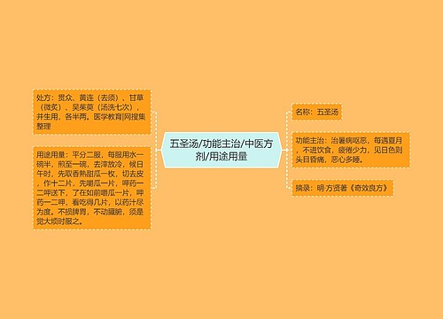 五圣汤/功能主治/中医方剂/用途用量