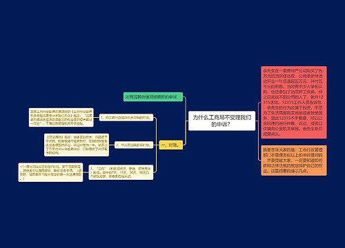 为什么工商局不受理我们的申诉？