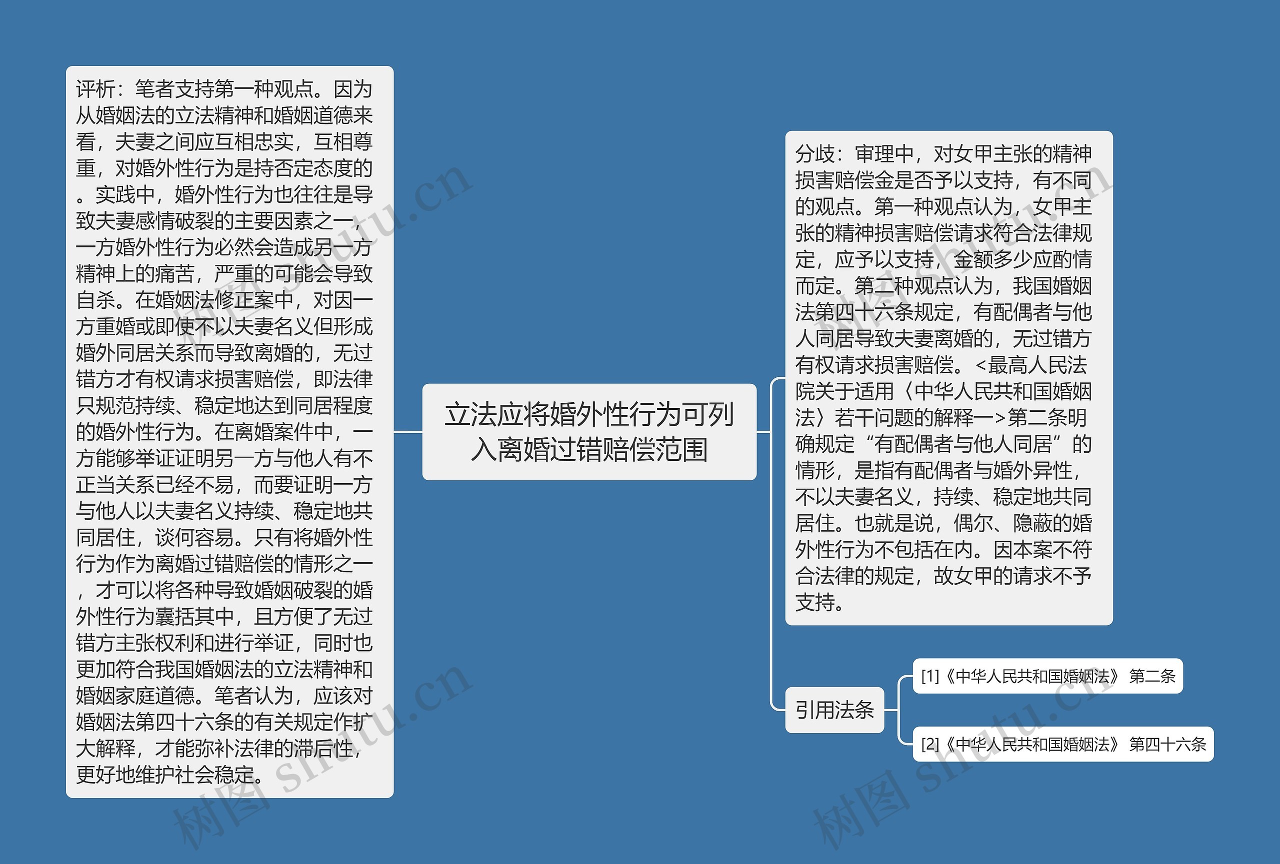 立法应将婚外性行为可列入离婚过错赔偿范围 立法应将婚外性行为可列入离婚过错赔偿范围