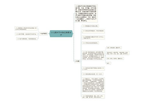 小儿髋关节半脱位推拿治疗