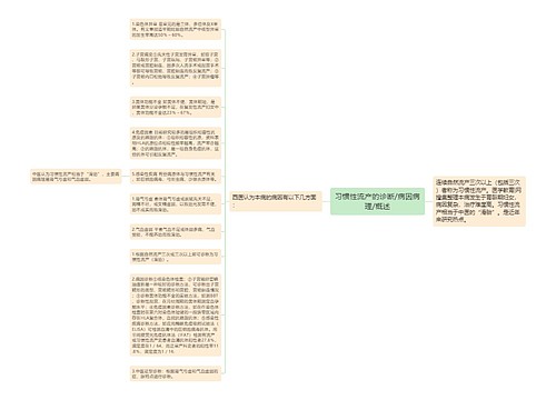 习惯性流产的诊断/病因病理/概述