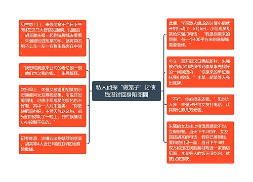 私人侦探“做笼子”讨债 钱没讨回身陷囹圄