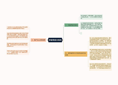 停暖需要交钱吗