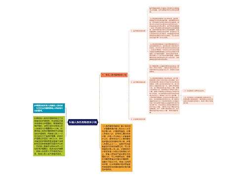 车祸人身伤害赔偿多少钱