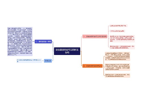 定金跟违约金可以同时主张吗