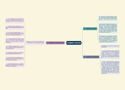 共同侵权行为的分类
