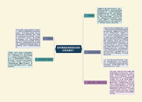 影响离婚损害赔偿标准的因素有哪些？