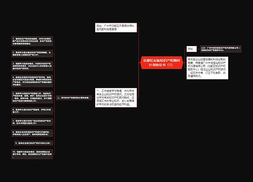 花都区实施知识产权顾问计划协议书（1）