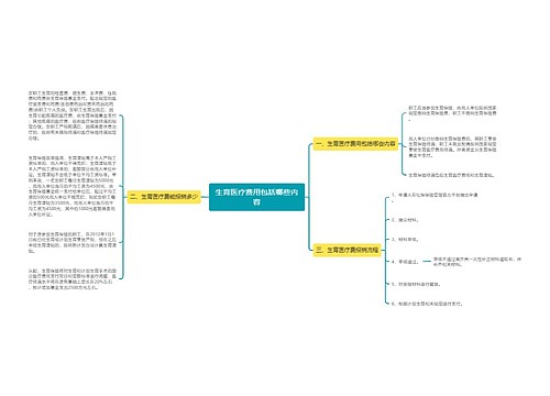 生育医疗费用包括哪些内容