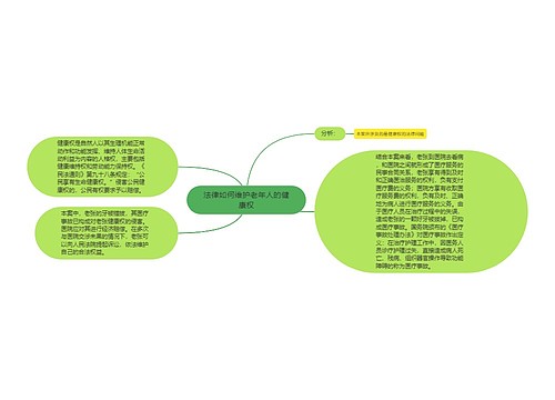 法律如何维护老年人的健康权