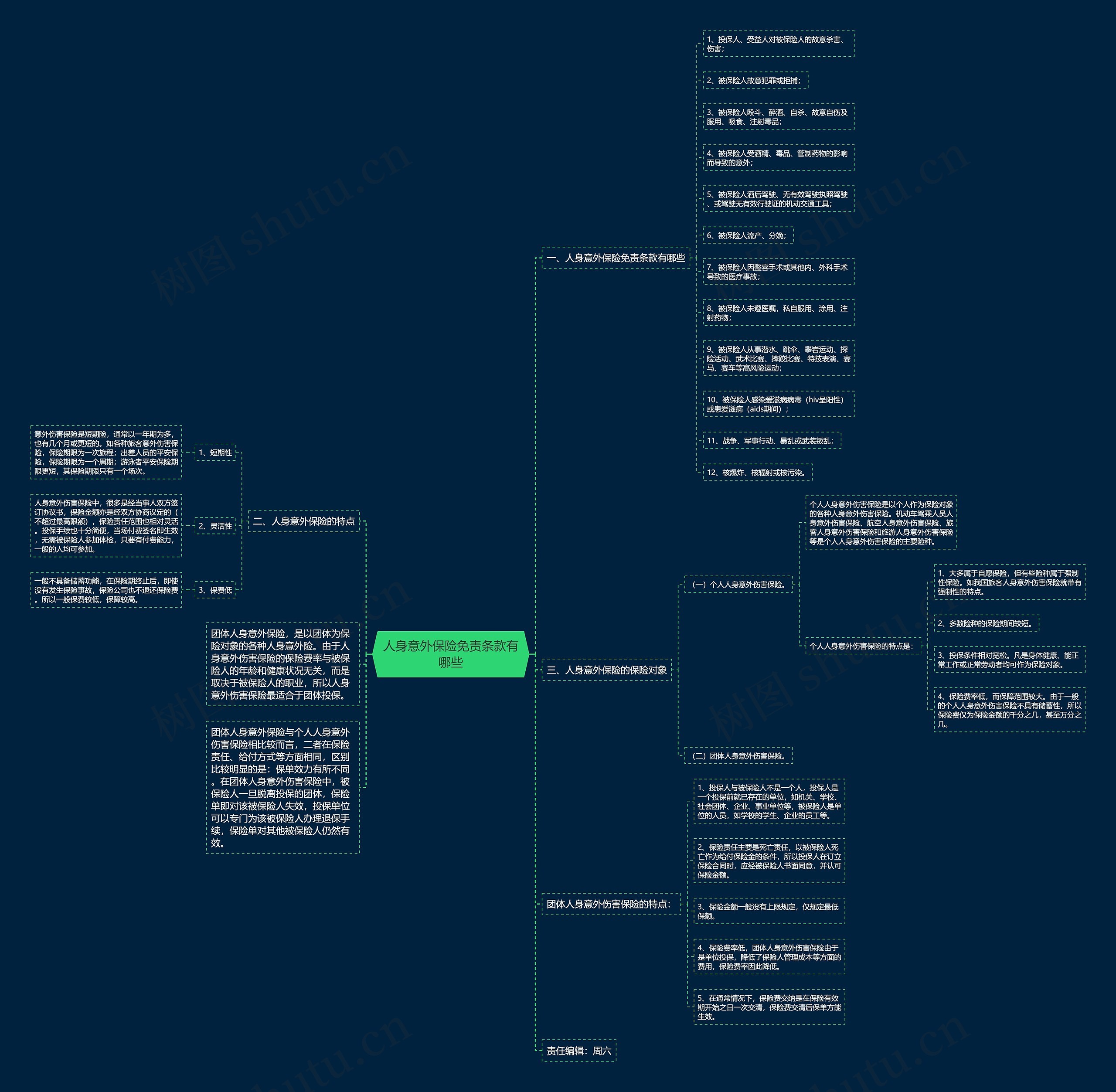 人身意外保险免责条款有哪些 人身意外保险免责条款有哪些