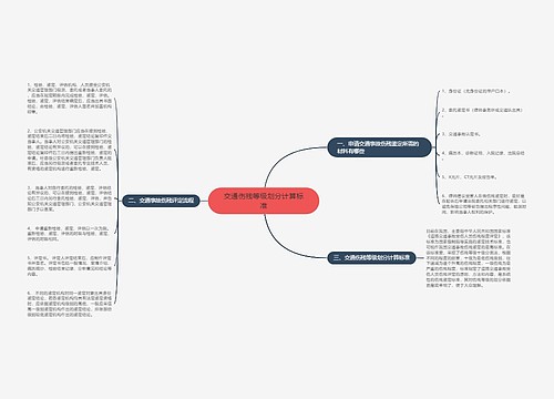 交通伤残等级划分计算标准