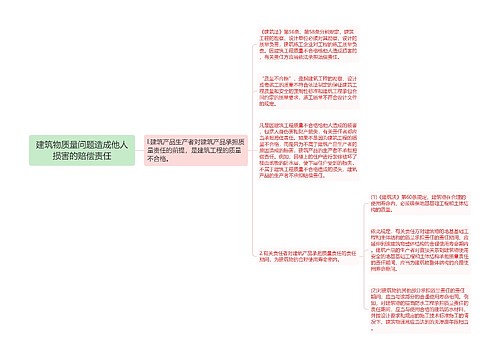 建筑物质量问题造成他人损害的赔偿责任