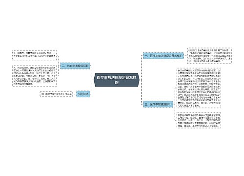 医疗事故法律规定是怎样的