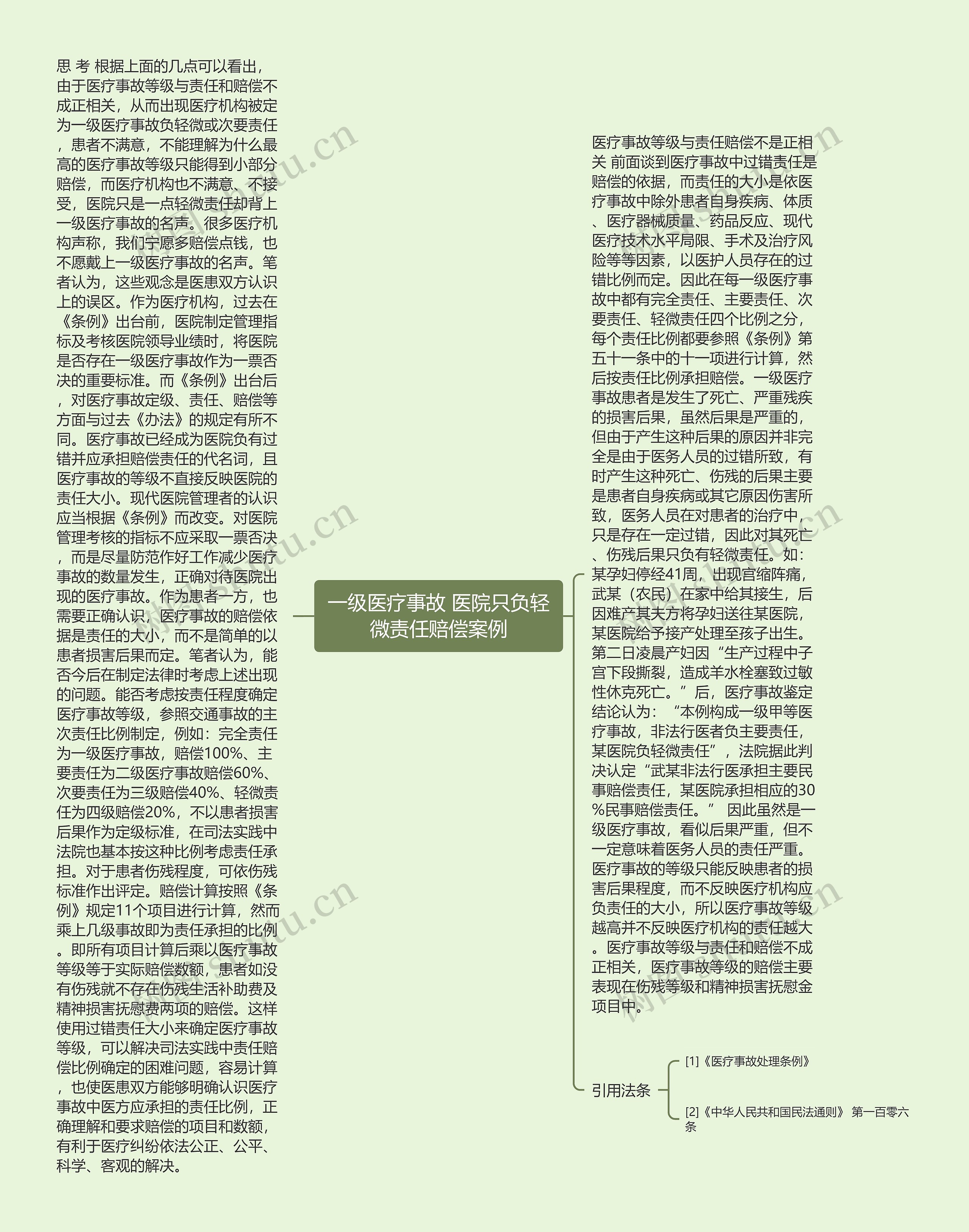 一级医疗事故 医院只负轻微责任赔偿案例 一级医疗事故 医院只负轻微责任赔偿案例