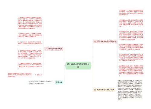 轻伤害鉴定的标准及赔偿金