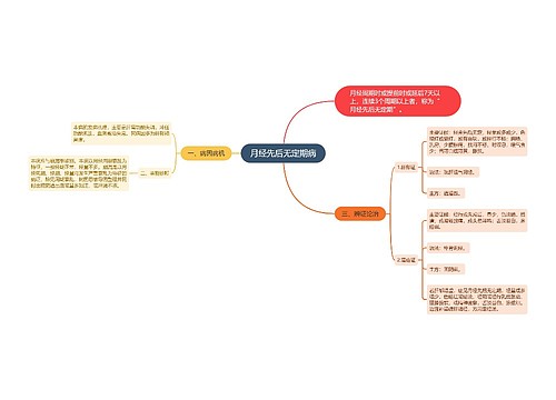月经先后无定期病
