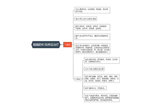 崩漏的针灸辨证治疗