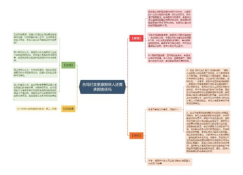 合同已变更原担保人还需承担责任吗