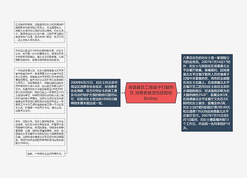 肯德基员工擦桌子打翻热饮 消费者被烫伤获赔偿
&nbsp;