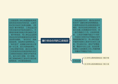 履行劳动合同的工资规定