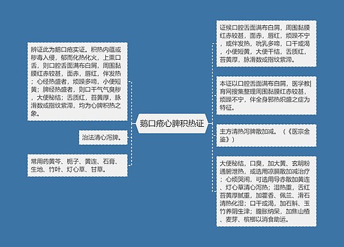 鹅口疮心脾积热证