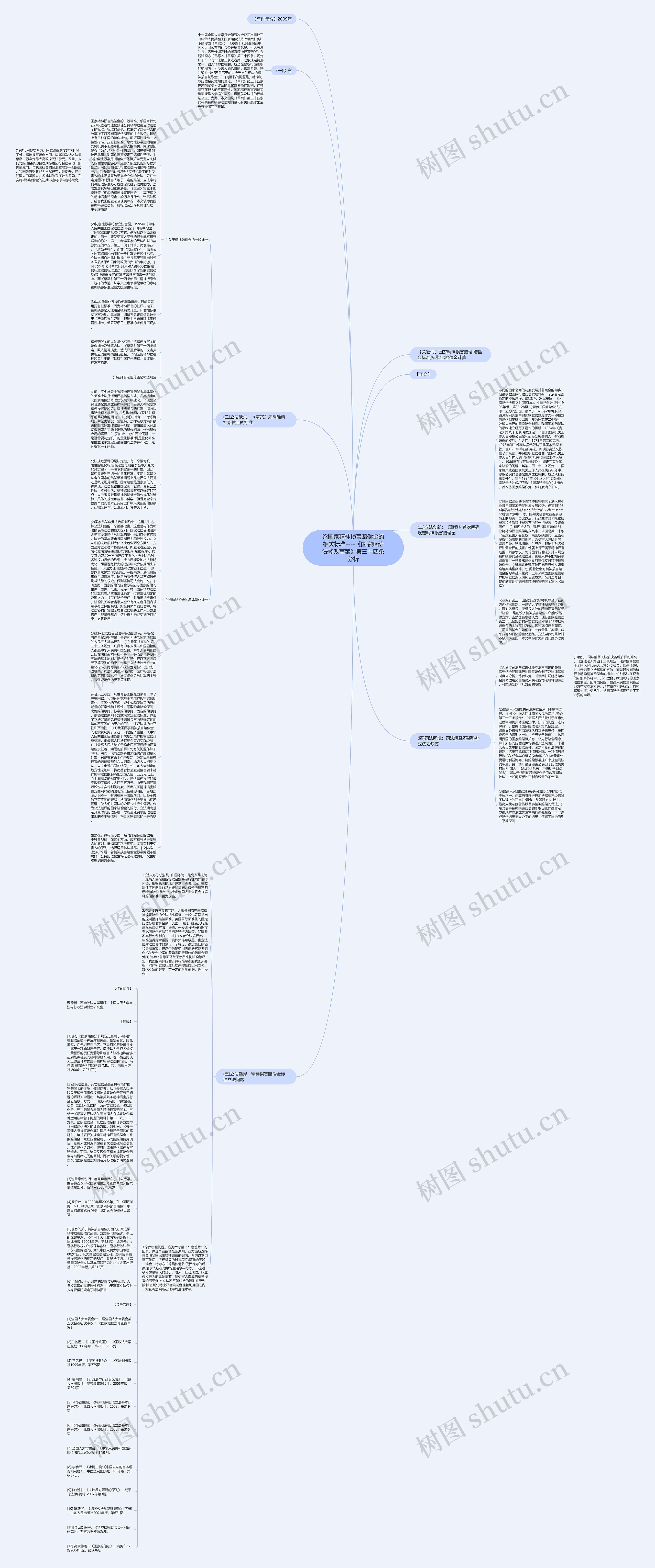 论国家精神损害赔偿金的相关标准----《国家赔偿法修改草案》第三十四条分析思维导图