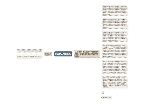 什么是人身自由权