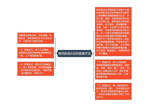 梨状肌综合征的推拿疗法