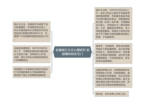 老婆被打丈夫心梗猝死 索赔精神损失无门