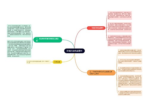 环境污染构成要件