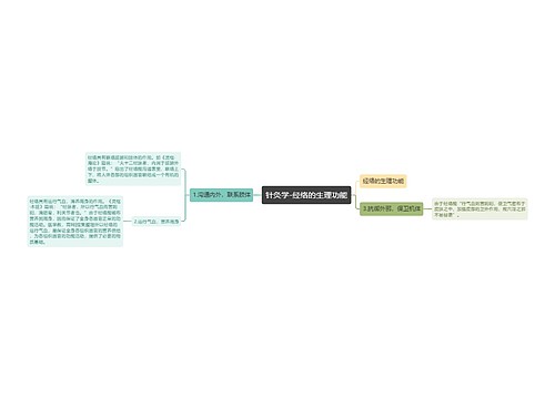 针灸学-经络的生理功能