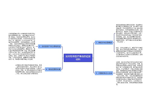 如何取得医疗事故的证据材料