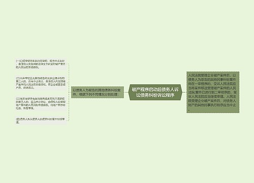 破产程序启动后债务人诉讼债务纠纷诉讼程序