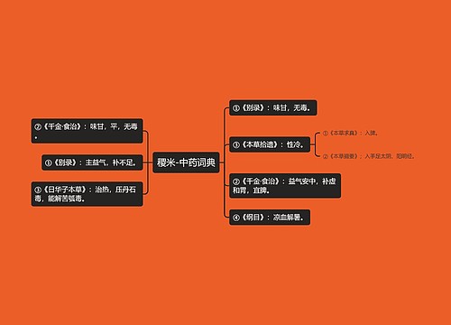 稷米-中药词典思维导图