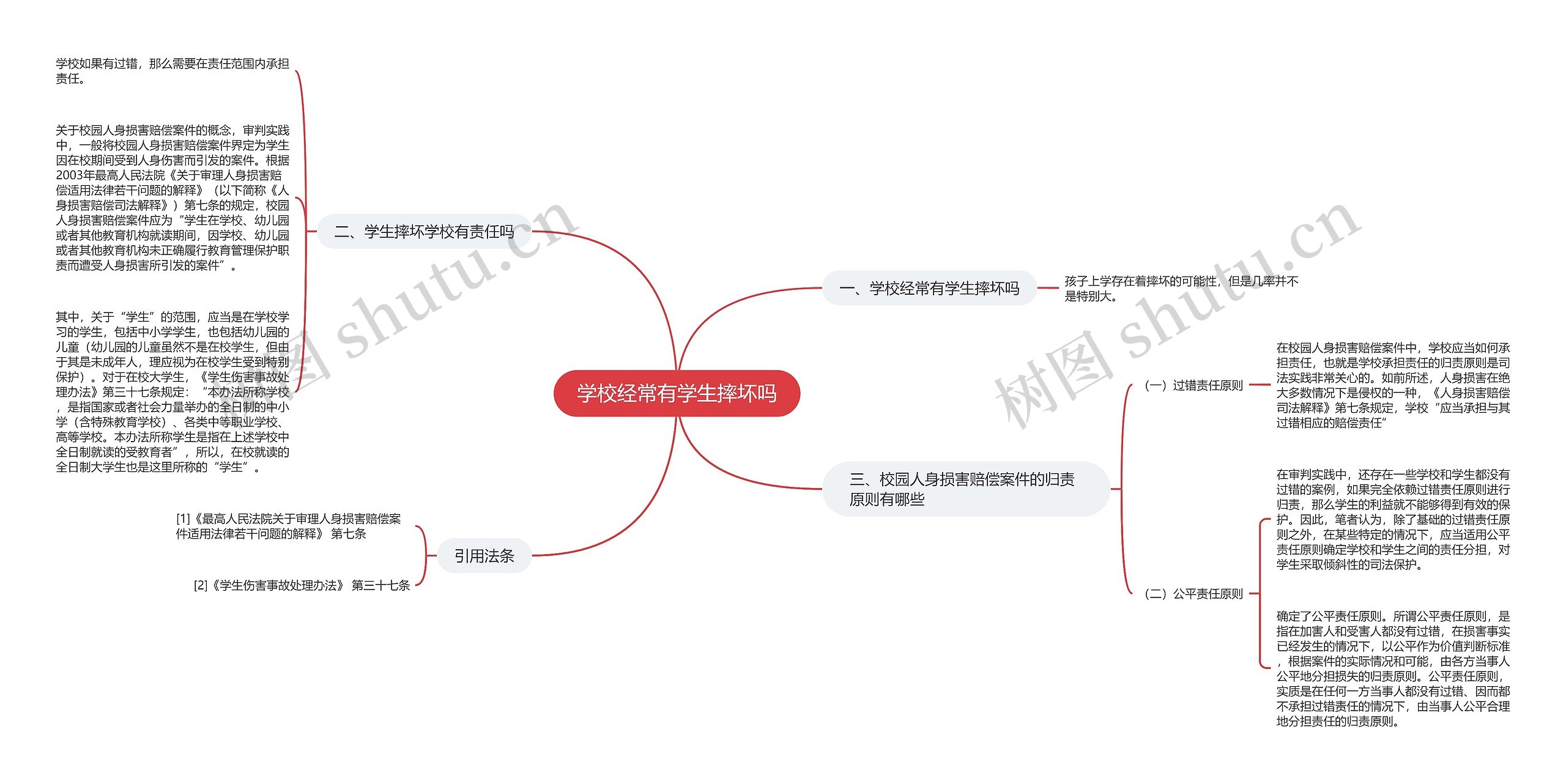 学校经常有学生摔坏吗