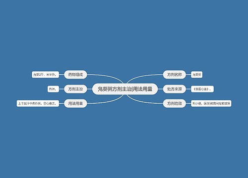 凫葵粥方剂主治|用法用量