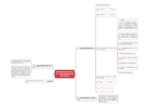 办营业执照租赁合同怎么写，办营业执照租赁合同要产权证吗