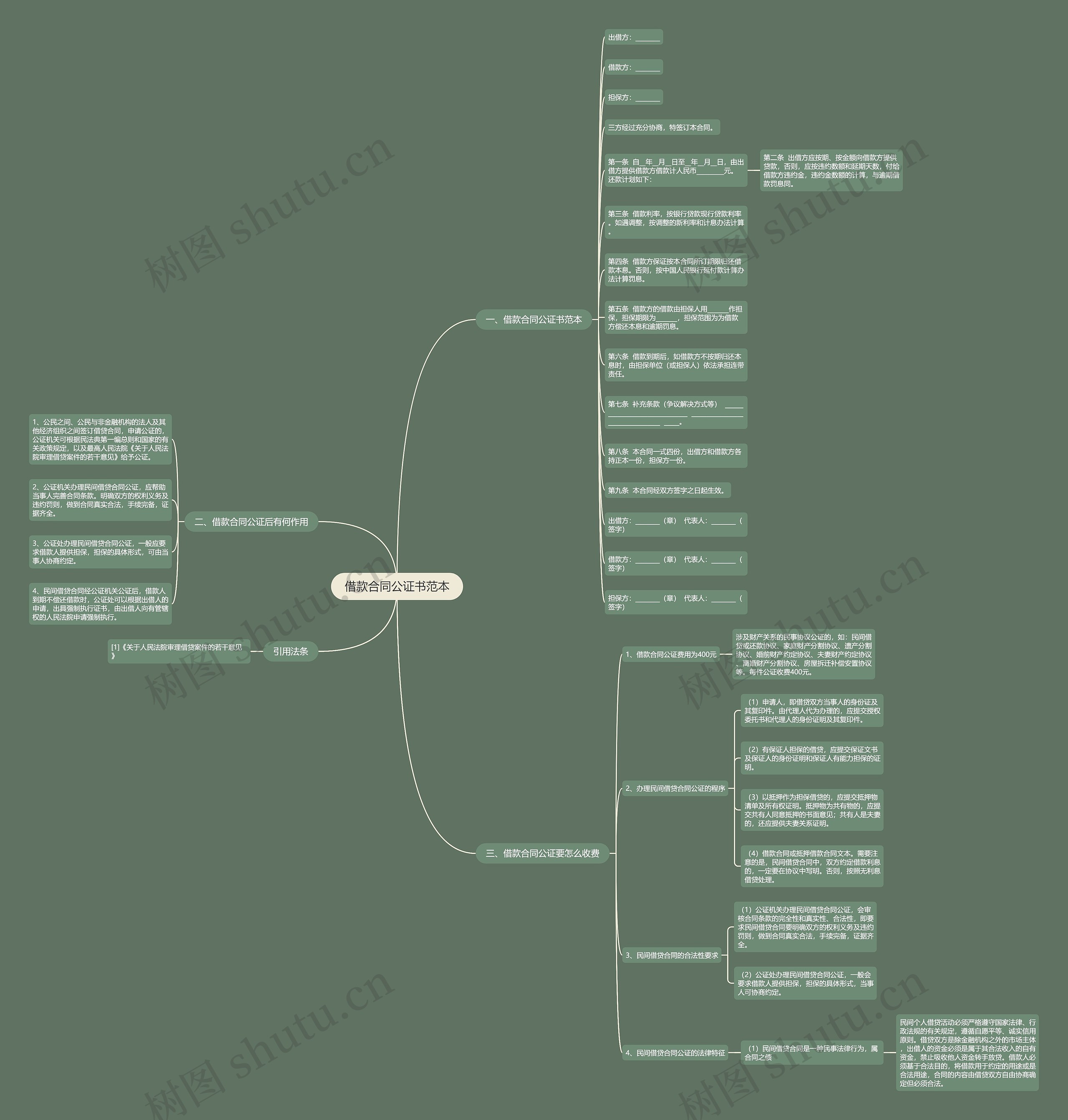 借款合同公证书范本 借款合同公证书范本