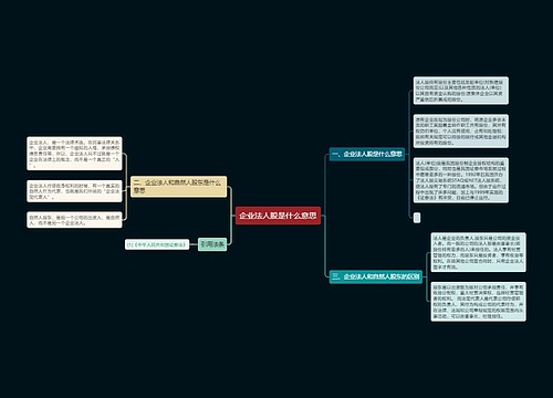企业法人股是什么意思
