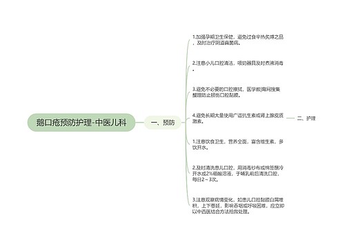 鹅口疮预防护理-中医儿科