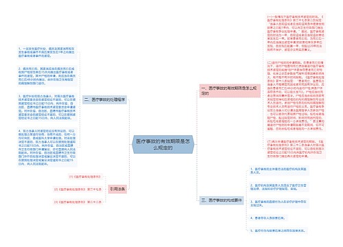 医疗事故的有效期限是怎么规定的