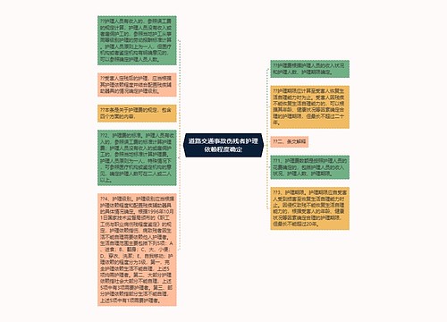 道路交通事故伤残者护理依赖程度确定