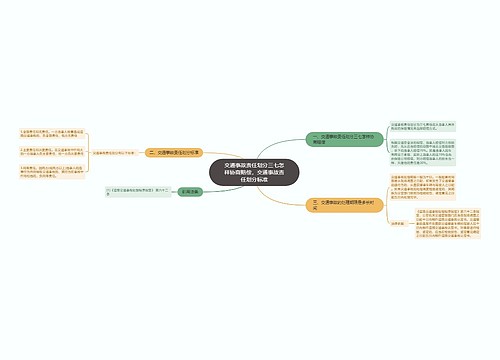 交通事故责任划分三七怎样协商赔偿，交通事故责任划分标准