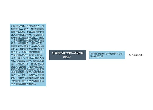 合同履行的主体与标的有哪些？