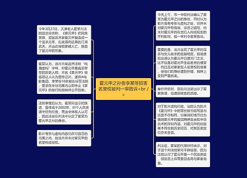 霍元甲之孙告李某等损害名誉权被判一审败诉<br />