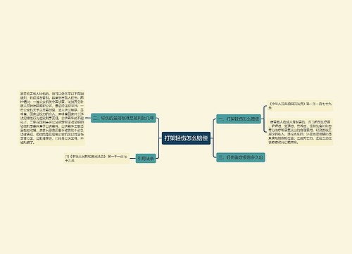 打架轻伤怎么赔偿