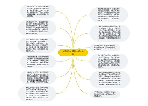 左眼跳财右眼跳灾吗--中医