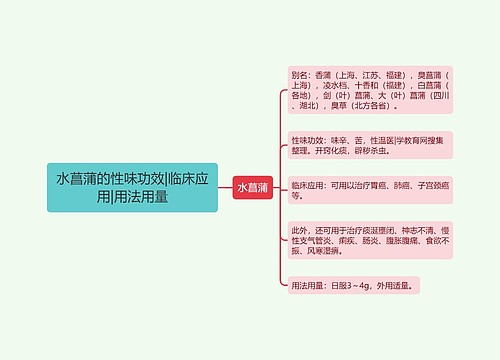 水菖蒲的性味功效|临床应用|用法用量