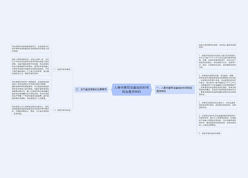 人身伤害司法鉴定的时间规定是怎样的